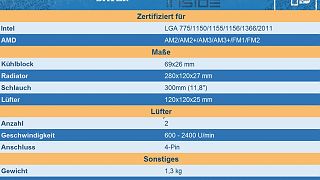 Antec KÜHLER H2O 1250