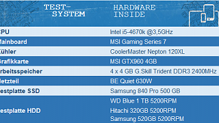 Cooler Master Nepton 120XL