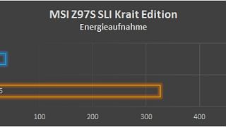 MSI Z97S SLI Krait Edition