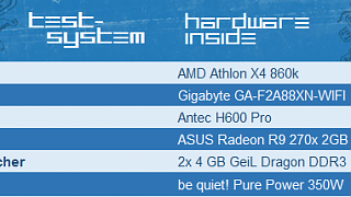 Antec H2O H1200 Pro