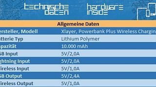 Wireless Charging by XLayer