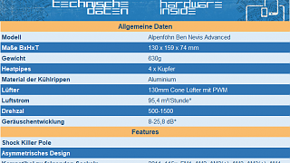 Alpenföhn Ben Nevis Advanced