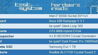be quiet! Silent Loop 360mm, Wasserkühlung