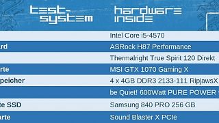 True Spirit 120 Direct