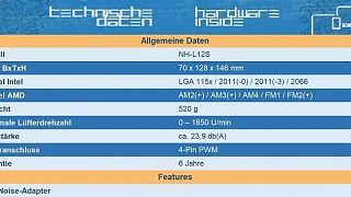 Noctua hoch gelobt, und das zu recht!