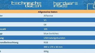 Alfawise V1 mechanische RGB Tastatur