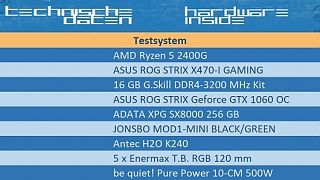 Asus ROG STRIX X470-I Gaming