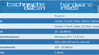 Cooler Master Storm Sirus 5.1