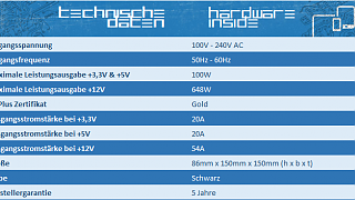 Seasonic G-Series G-750