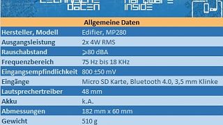 Edifier MP280 mobiler Lautsprecher