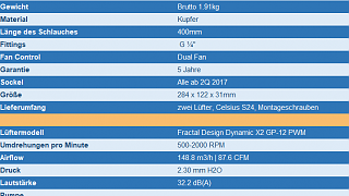 Fractal Design Celsius S24