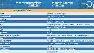 Archos Diamond Alpha – Ein fotostarkes Smartphone?