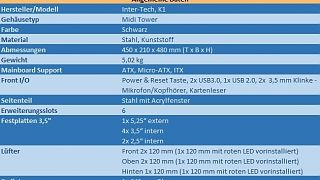 Inter-Tech K1 Gaming Gehäuse