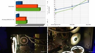 ID-Cooling AURAFLOW X 240