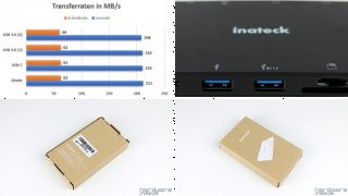 Inateck USB-C Hub (HB9003)