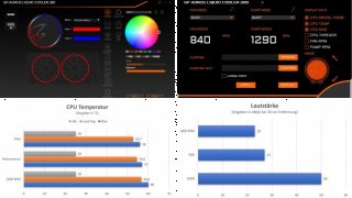 GIGABYTE AORUS LIQUID COOLER 360