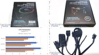 Alphacool Eisbaer Aurora 240 CPU - Digital RGB
