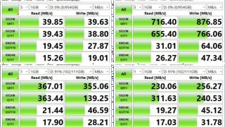 Orico M2PJM-C3 M.2 SSD Aluminiumgehäuse Praxis