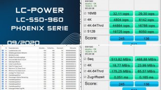 LC-SSD-960GB - Phoenix Serie im Test