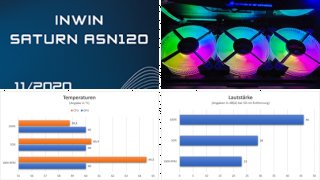 InWin Saturn ASN120