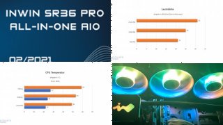 InWin SR36 PRO All-In-One