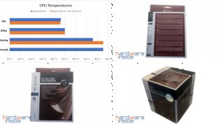 Noctua NH-P1 im Test
