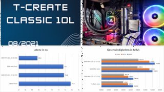 T-Create Classic 10L