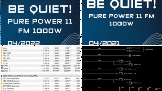 be quiet! PURE POWER 11 FM 1000W