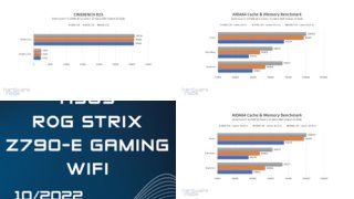 ASUS ROG STRIX Z790-E GAMING WIFI