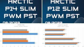 Artic P12 Slim PST & P14 Slim PST