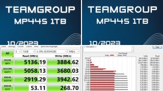 TeamGroup MP44S 1TB