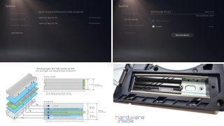 SONY PLaystation 5 Slim - SSD Upgrade