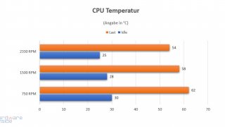 asus rog strix lc 360 rgb_21.jpg