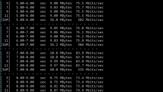 ASUS RT-AX68U_25