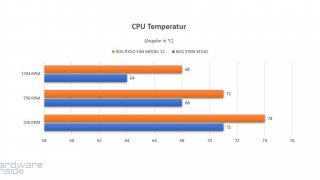 asus rog strix xf120_13.jpg