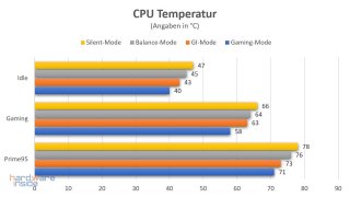 MSI MPG CORELIQUID K360 - 40.jpg