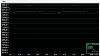 adata-se770g-as-ssd-kompression.png