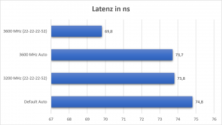 t-create-classic-10l-benchmark-012.png
