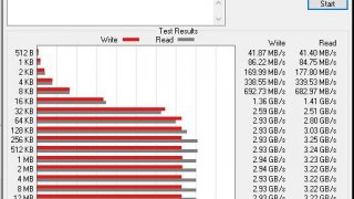 Kioxia Exceria Plus 2TB - Atto Disk Benchmark.jpg