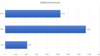 MSI Modern AM271P -   3DMARK.jpg