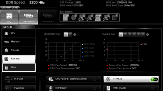 MSI PRO 690-A DDR4_48