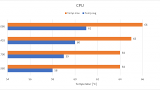 inwin_nr36_temperatur.png