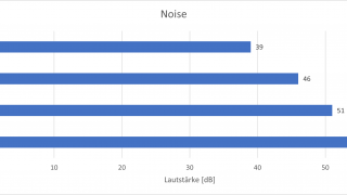 inwin_nr36_noise.png