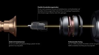 Soundcore Liberty 3 Pro - 11.jpg