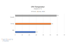coolermaster td300 mesh_27.jpg