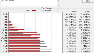 Crucial P5 Test ATTO.jpg