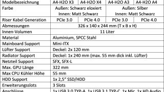 LianLi A4-H20 - Technische Daten2.jpg