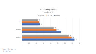 cooler master masterair_21.jpg