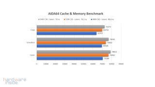 rog maximus z690 apex_54.jpg