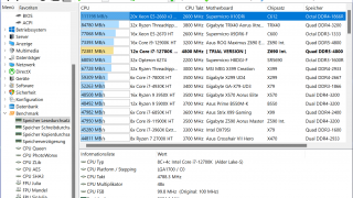 MSI MPG Z690 CARBON WIFI_01_standard_aida64